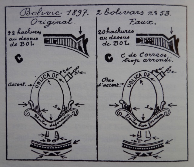 The Serrane Guide Bolivia