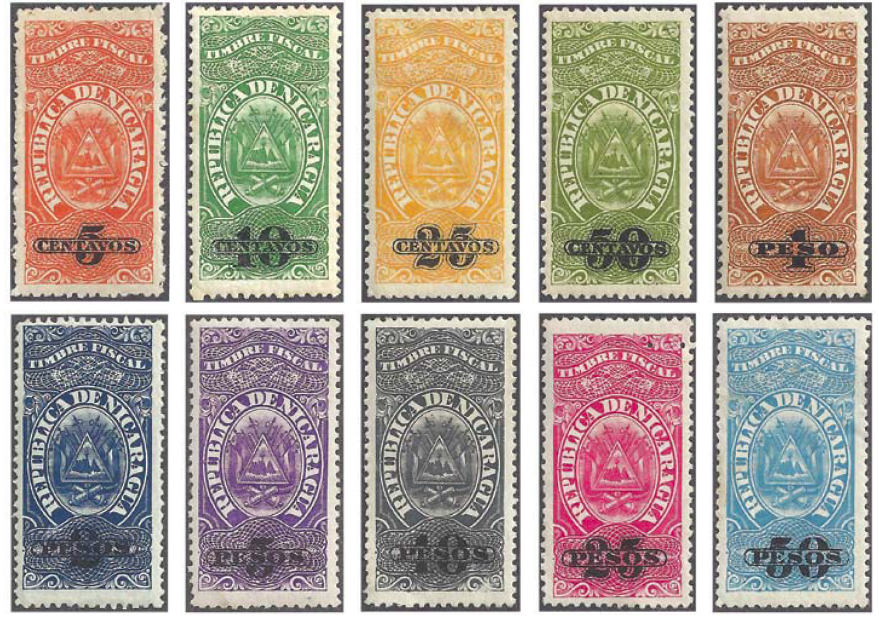 Nicaragua Revenues 1908-11