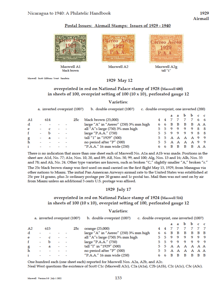 Nicaragua to 1940: A Philatelic Handbook