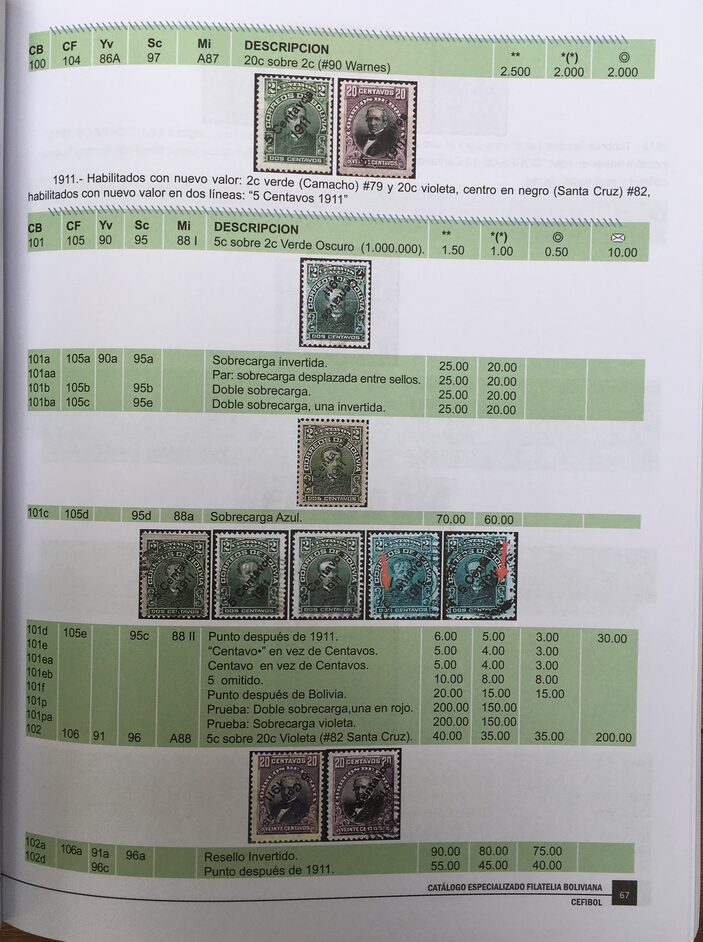 Cefibol Catalogo Especializado en Filatelia Boliviana