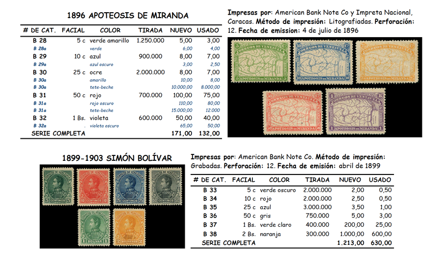 Asofilca Venezuela Specialized Stamp Catalogue